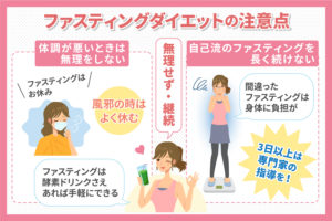 取り組みやすくて暴飲暴食を招きやすい！断食ダイエットのメリット・デメリットを徹底解説